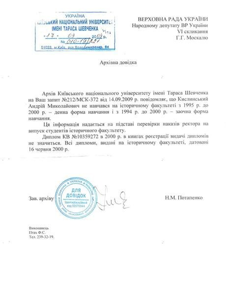 Архивная справка Украины